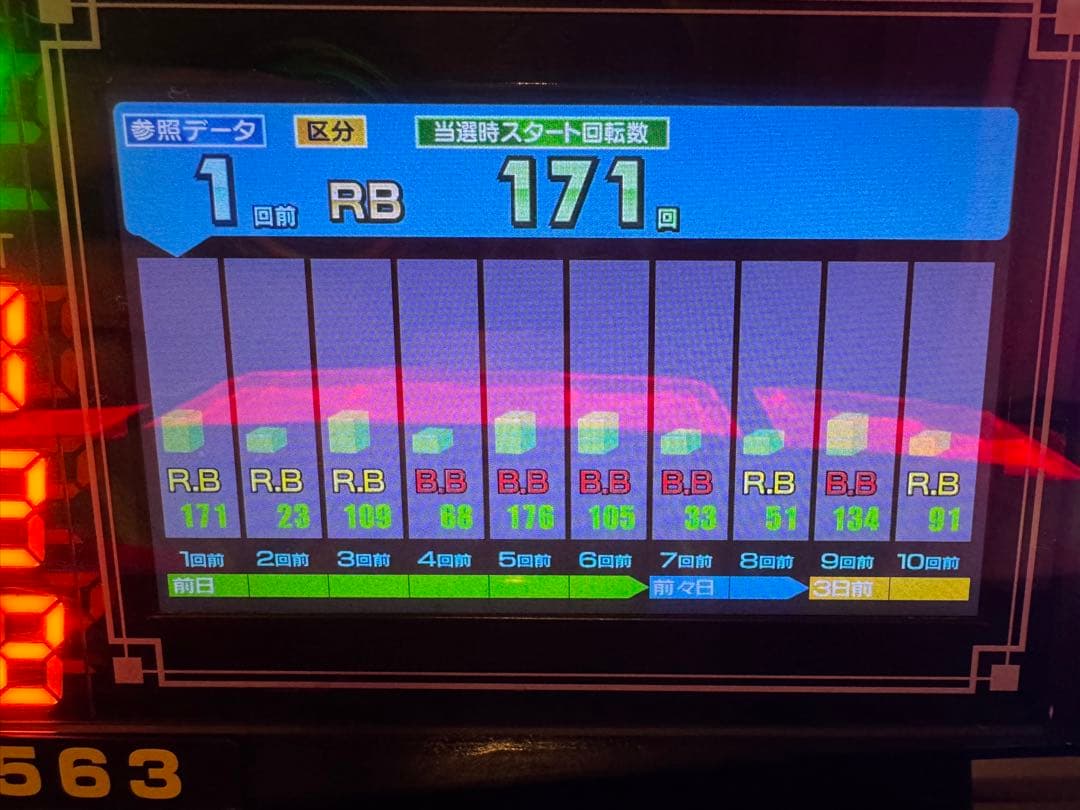 送料込み 6号機 新ハナビ 実機 家庭用 データカウンター付き - メルカリ