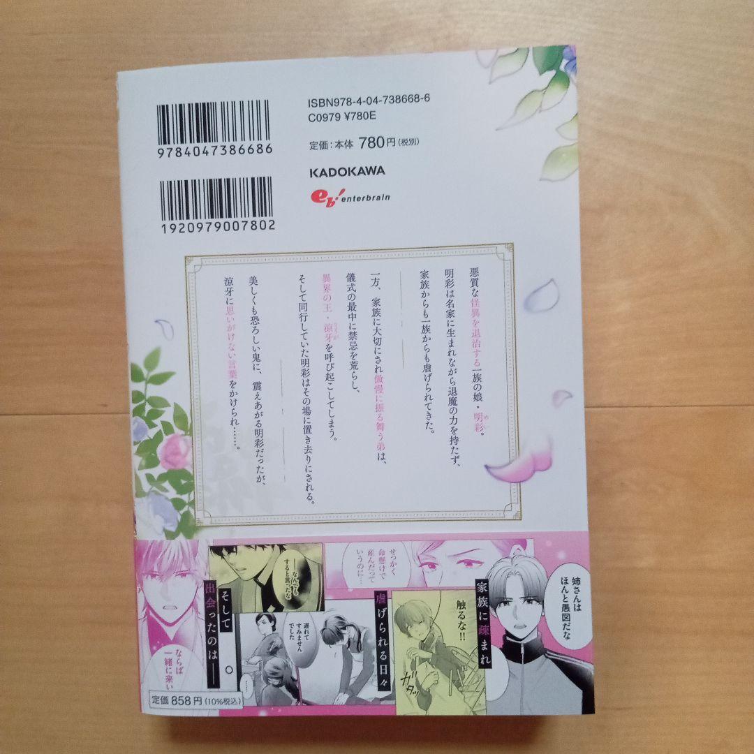 【お取り置き中】あずき★