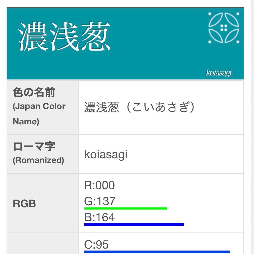 梅乃【159】正絹 振袖 セット 前撮り 成人式 撮影 紅型 青緑 大人 古典