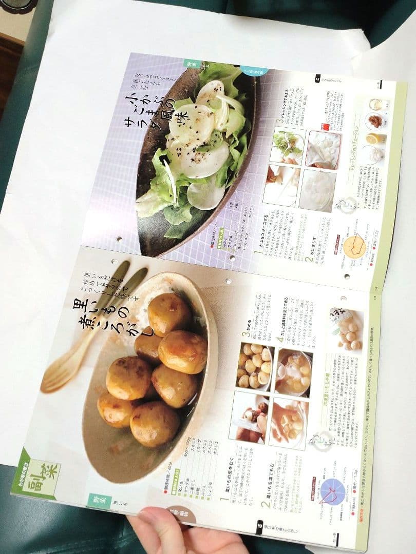 週刊 土井善晴のわが家で和食 第1号（創刊号）・2・6・9号 改訂版