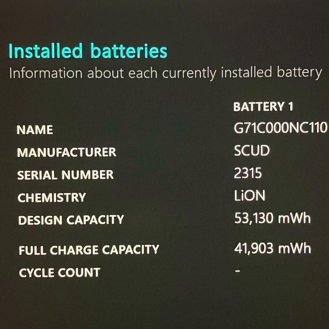 ☆2022年製☆ Office2024 メモリ16GB dynabook 452 - メルカリ