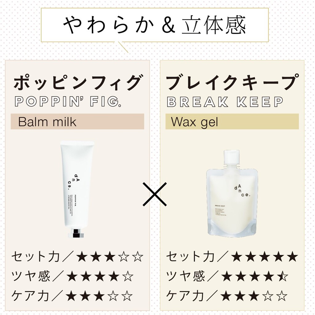 ダンスデザインチューナー】ポッピンフィグ大容量サイズ新登場