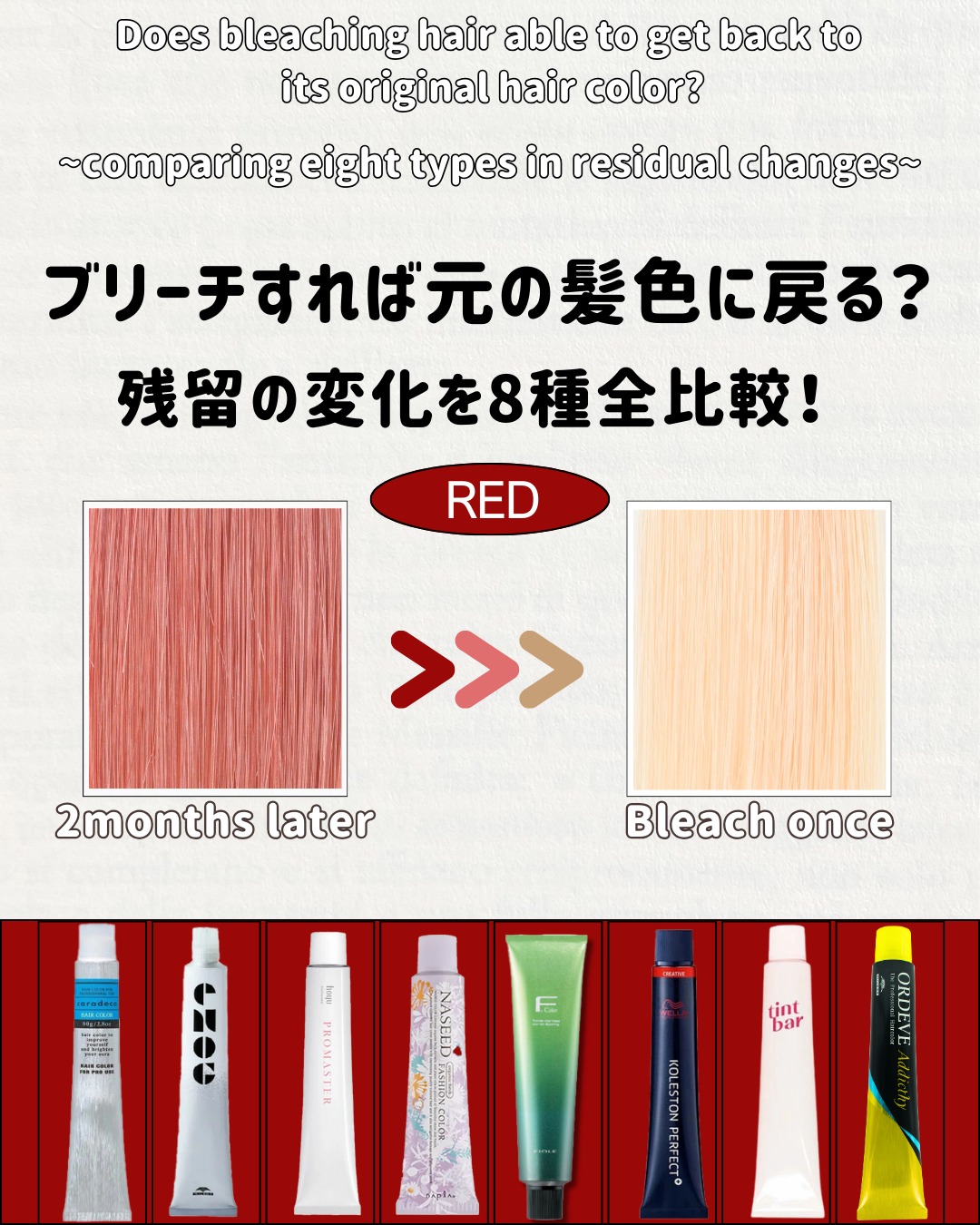 キャラデコ オキサイド N 06 (6%) 1050ml【医薬部外品】の卸・通販