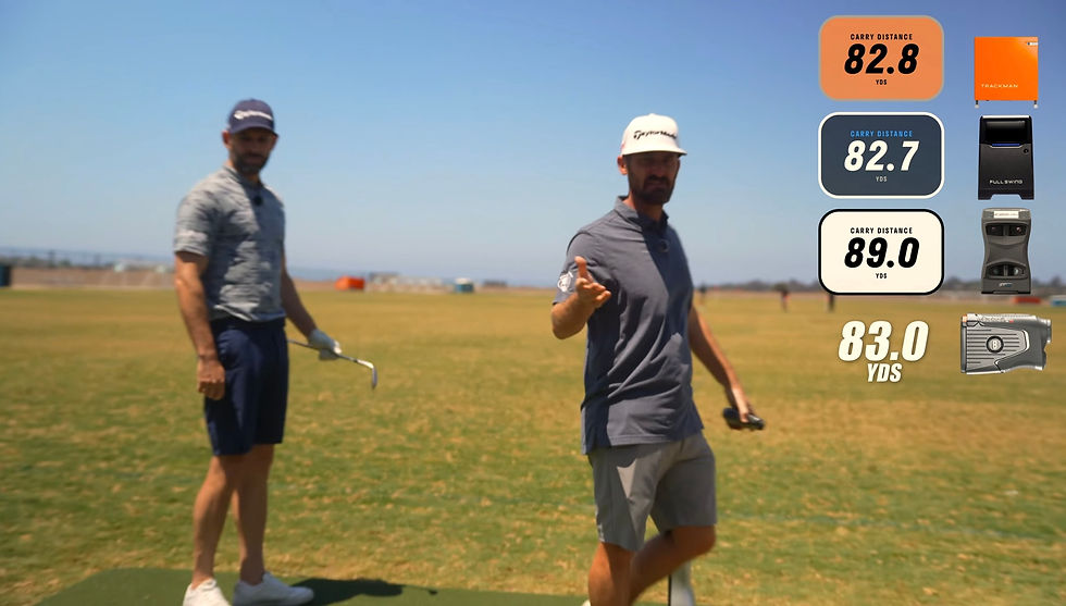 KIT | FULL SWING GOLF ゴルフシミュレーター、ローンチモニター、弾道