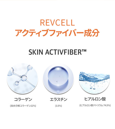 リブイセル] スキン アクティブファイバー セット | リブイセル公式