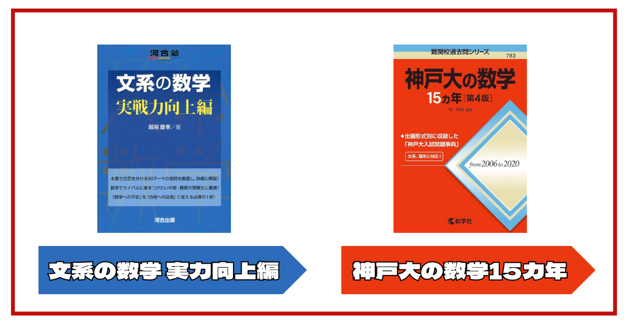 徹底解説】大阪大学 文系学部の難易度・オススメ参考書 - 予備校なら
