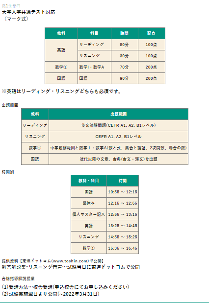 東進模試】全国統一高校生テストの配点、難易度、範囲、偏差値