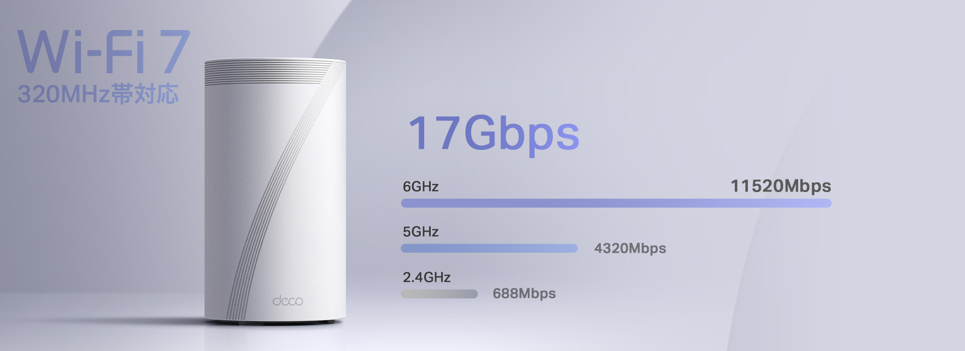 10G対応メッシュWi-Fi 7】 BE17000 トライバンドメッシュWi-Fi 7