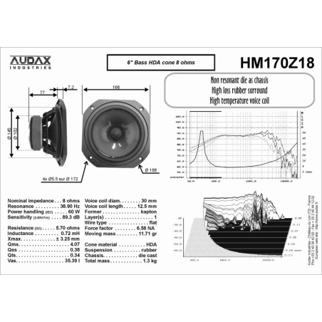 HM170Z18 - 170mm Midwoofer Audax HDA - Midwoofer | Axiomedia