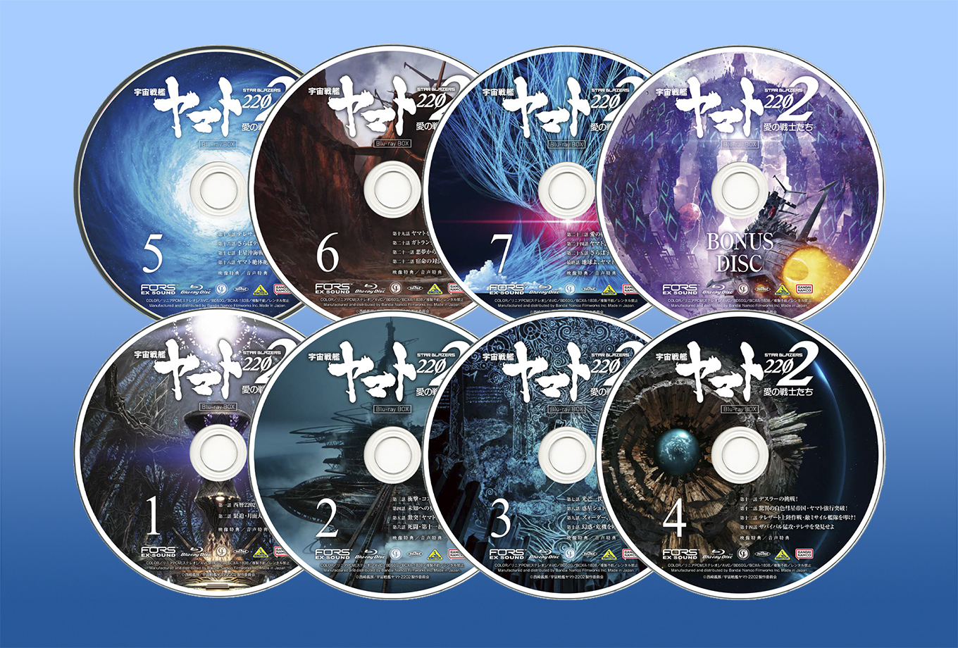 宇宙戦艦ヤマト2202 愛の戦士たち』Blu-ray BOX【特装限定版】3月24日発売