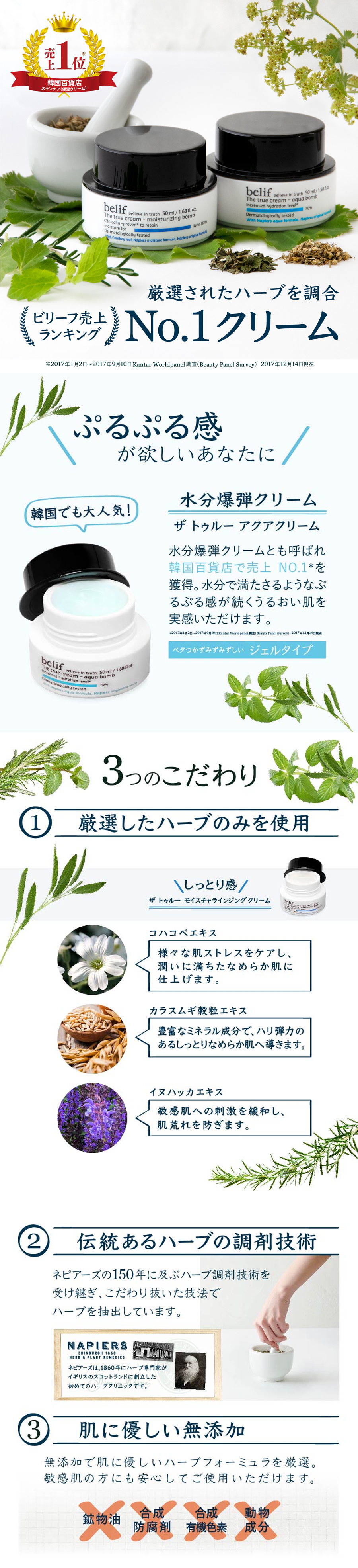 belif】ビリーフ ザ トゥルー クリーム アクアボム 50gの通販 - 銀座