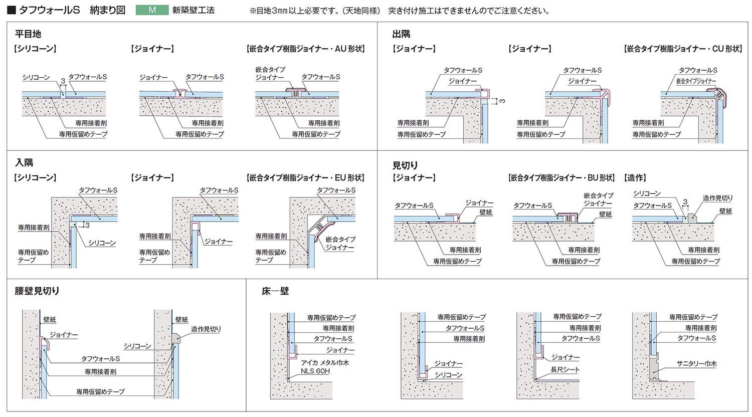壁面材オプション ZK-31 アイカ工業 アクリル系 専用仮留めテープ (40