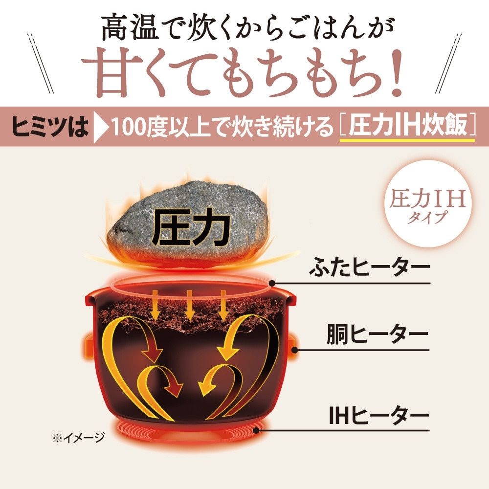 象印 圧力IH炊飯ジャー 極み炊き NP-ZH10A型 展示品 箱無 保証期間有