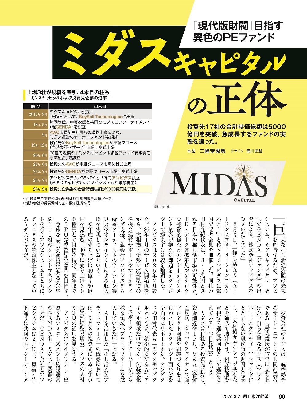 週刊東洋経済2026年3月7日号 | 東洋経済STORE