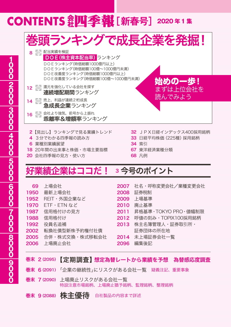 会社四季報2020年1集 新春号 | 東洋経済STORE