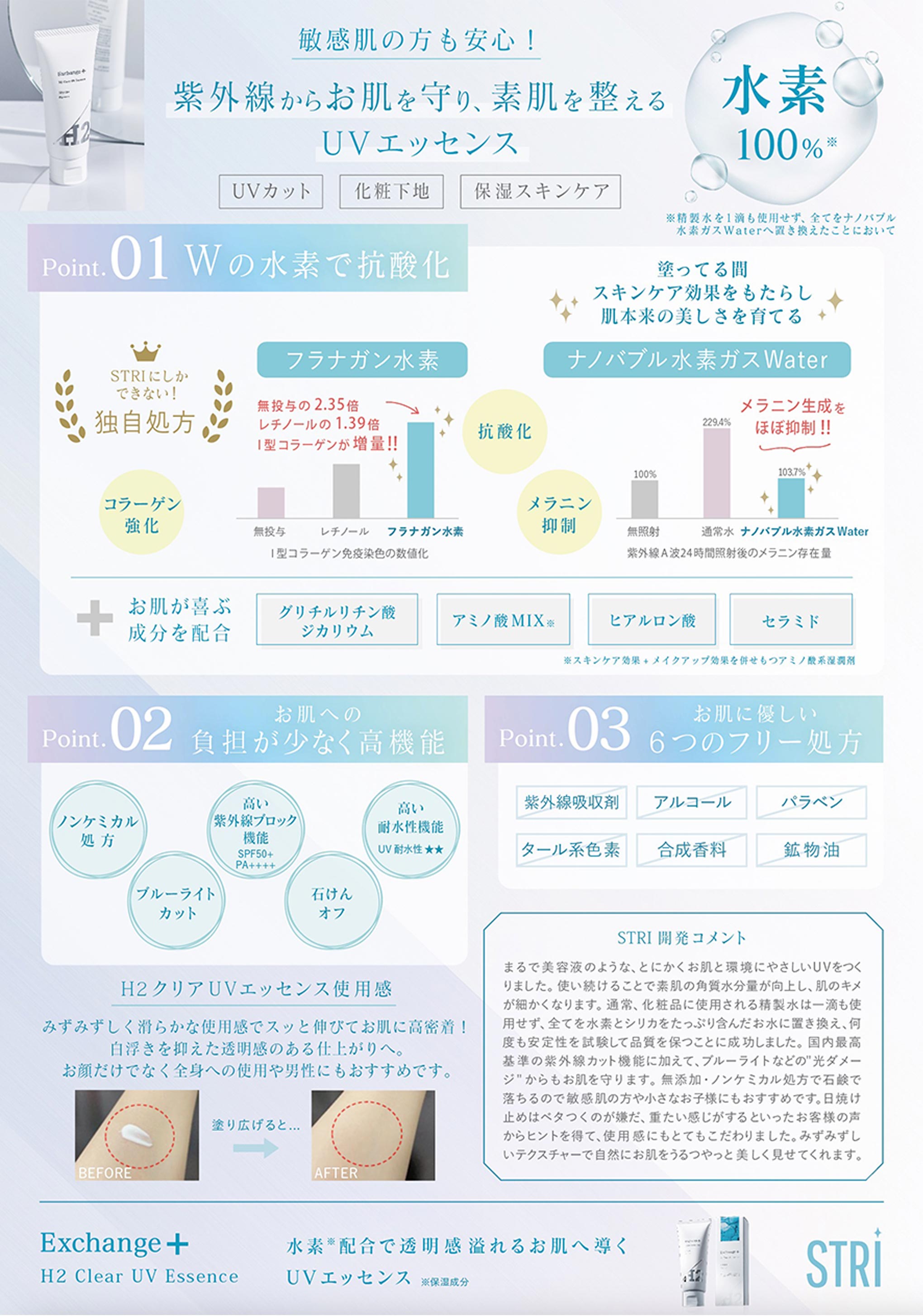 水素配合UVスキンケアH2 Clear UV Essence